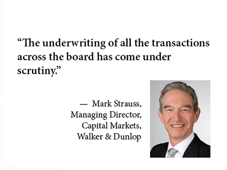 Article: Why is Commercial Financing Harder to Get?